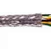 UNITRONIC LiYCY (TP) 4x2x0.75 0035822 - Зображення 3