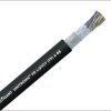 UNITRONIC® FD Li2YCY (TP) A BE