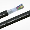 UNITRONIC® FD Li2YCY (TP) A BE